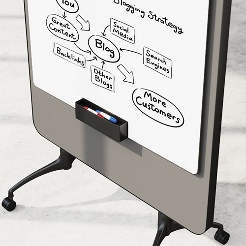 Writing on the whiteboard of a Zones Media mobile panel